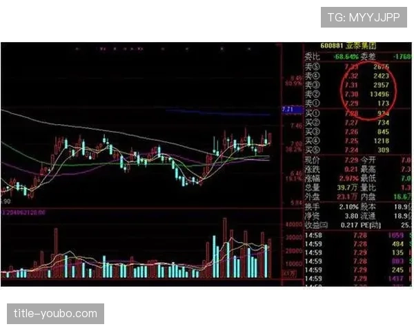 解析持球启动规则的关键点,帮你看懂这一常见的违例行为 解析持球启动规则的关键点,帮你看懂这一常见的违例行为